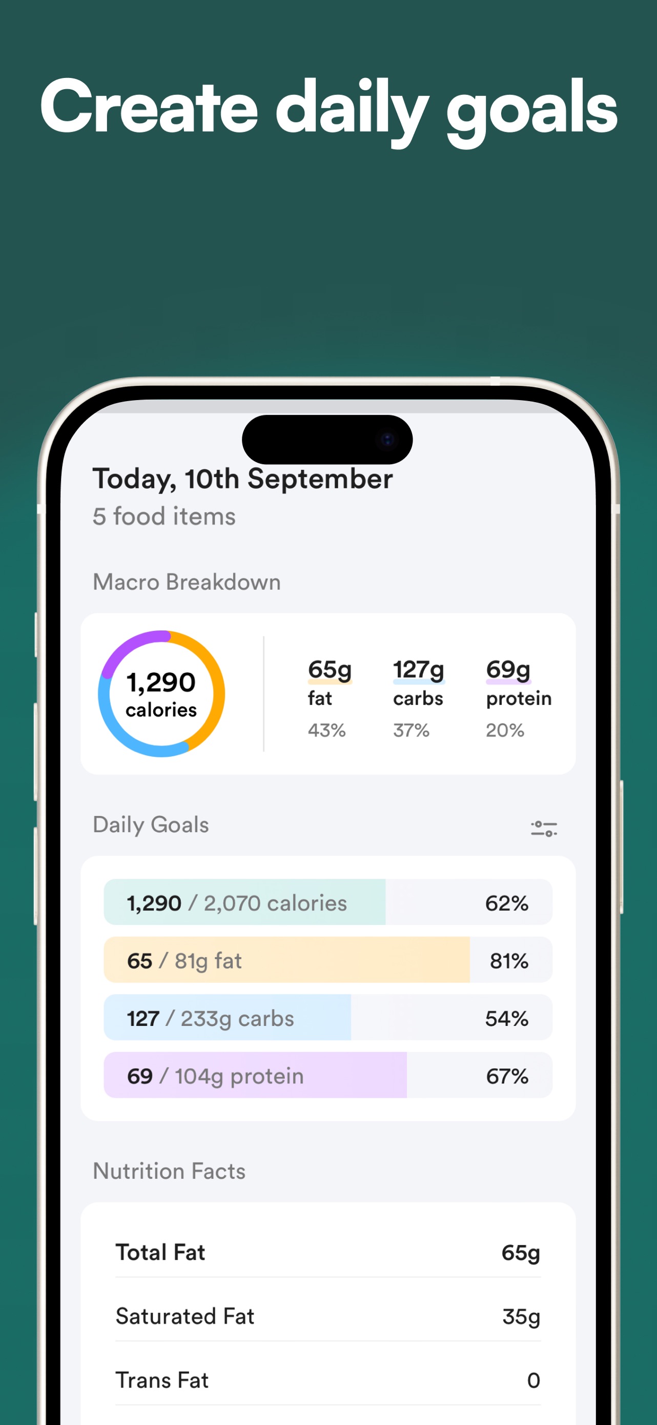 Diet & Food Tracker: EatWell screenshot 4