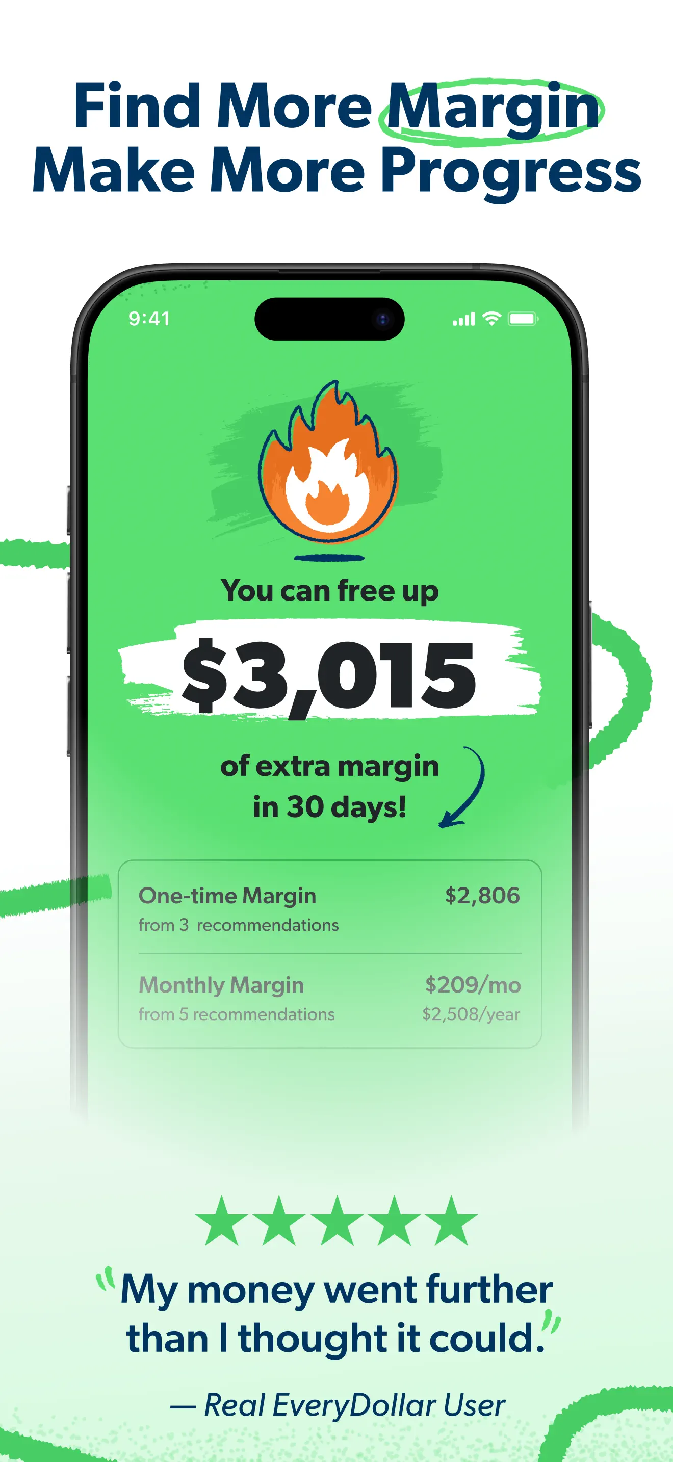 EveryDollar: Budget Management screenshot 4