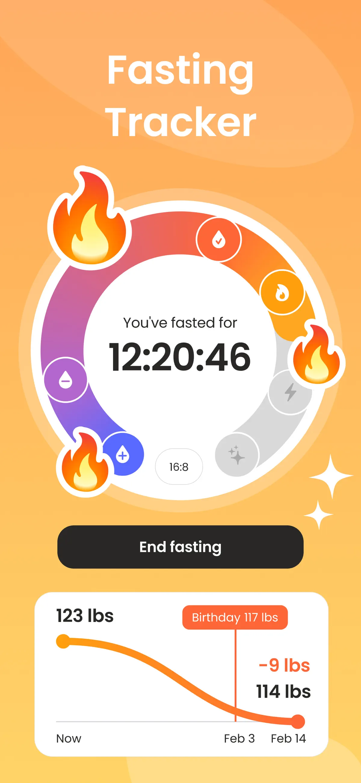 Fasting App: Tracker & Timer screenshot