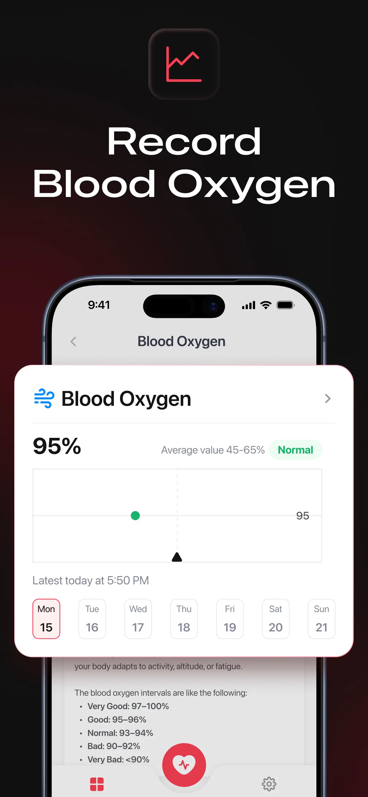 Heart Beat: Heart Rate Monitor screenshot 5
