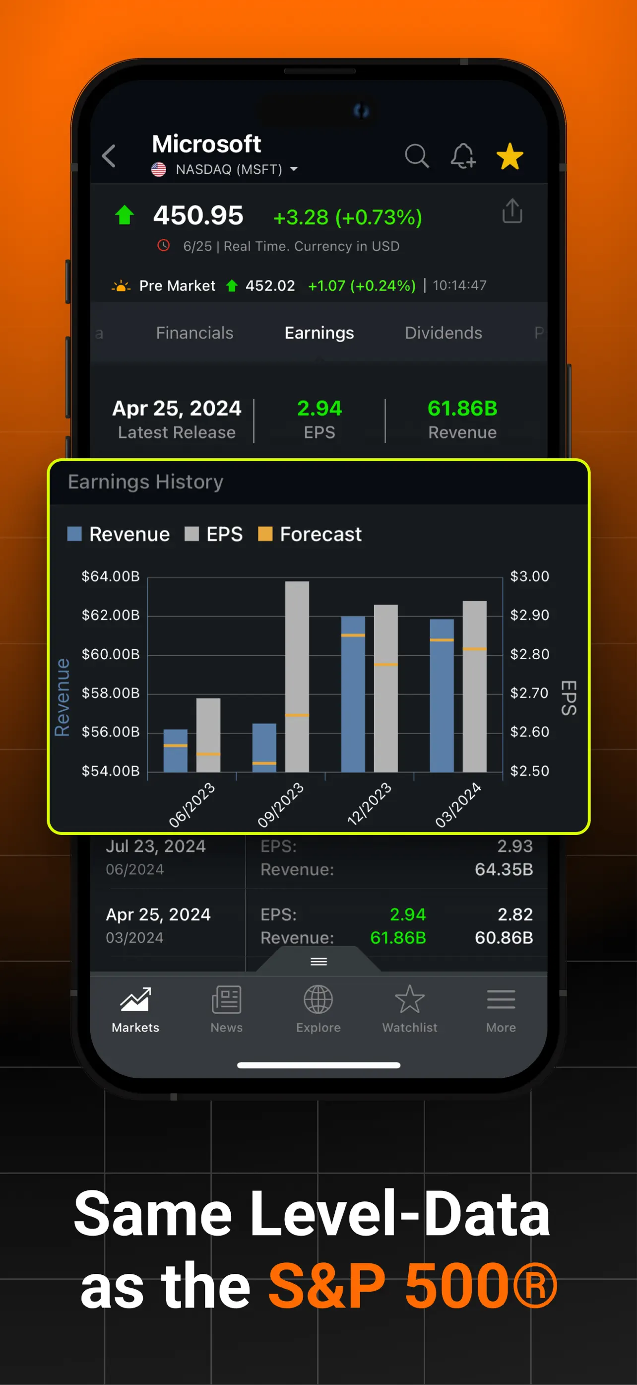 Investing.com: Stock Market screenshot 7