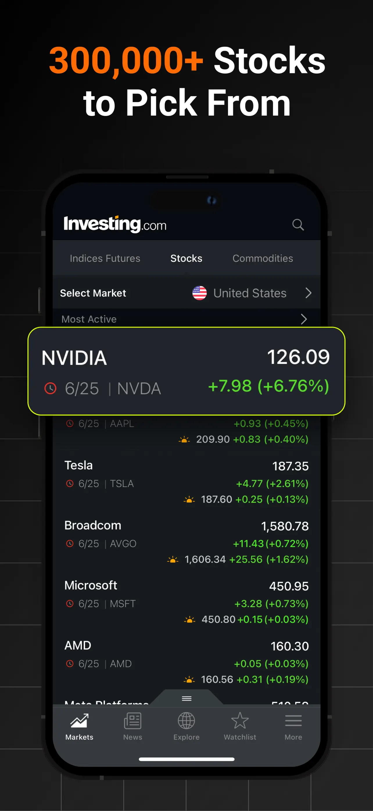 Investing.com: Stock Market screenshot 10