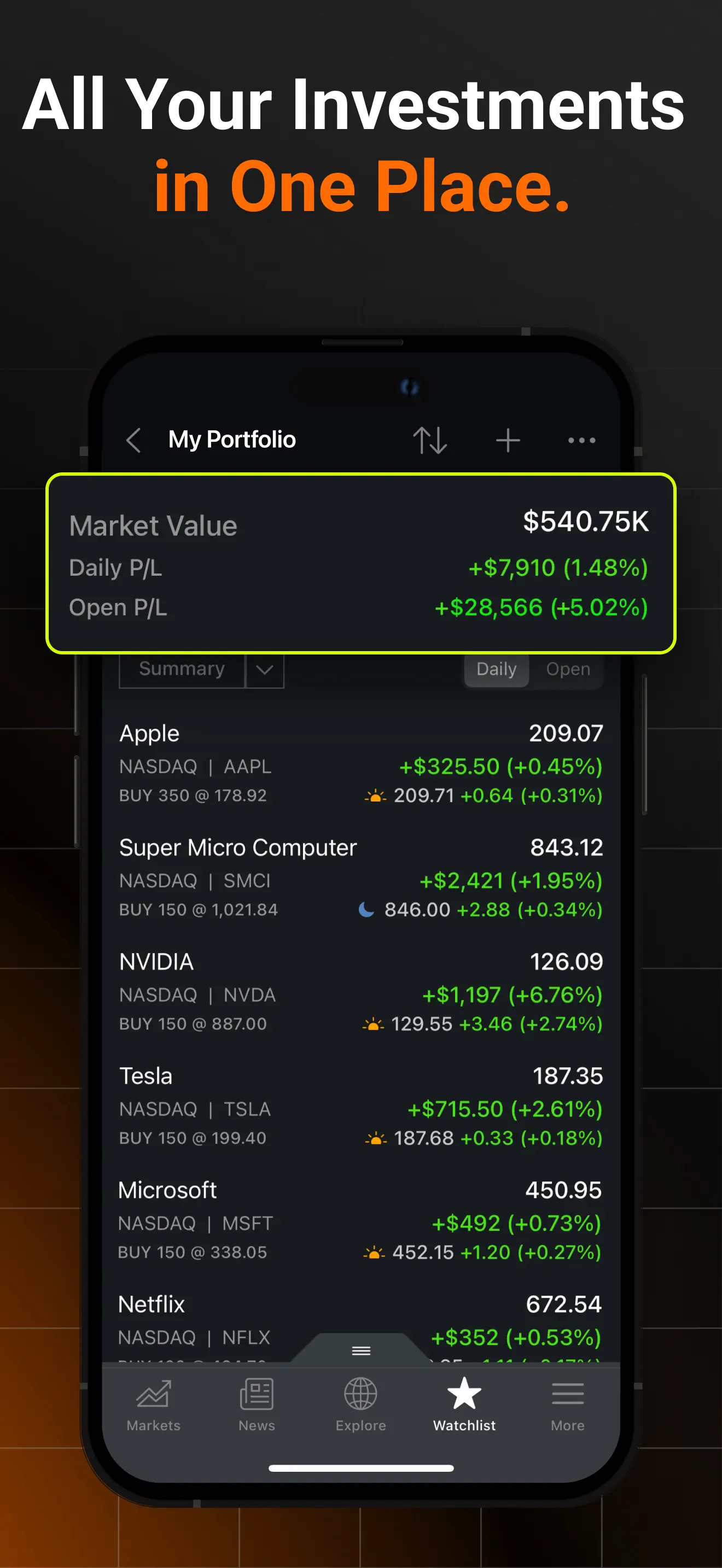 Investing.com: Stock Market screenshot 4