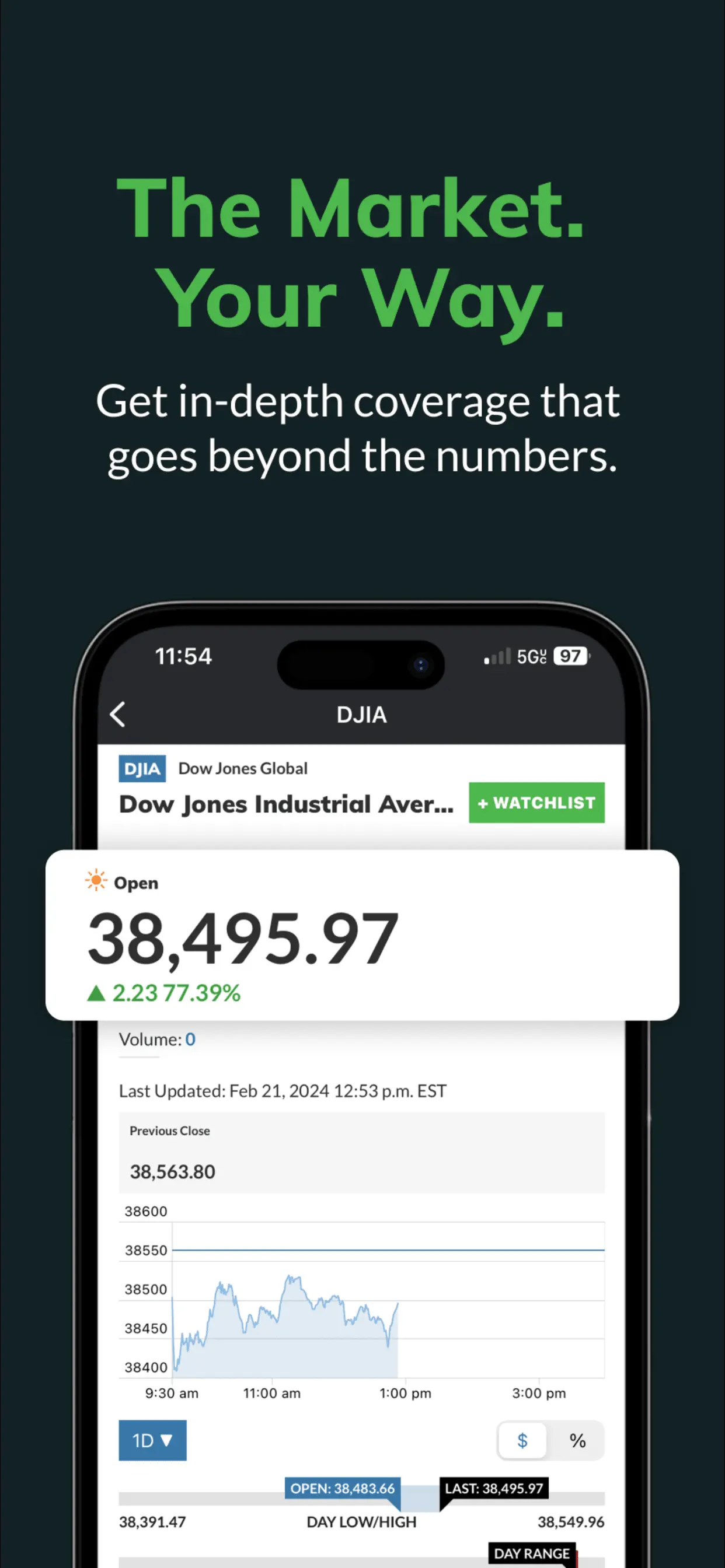 MarketWatch - News & Data screenshot
