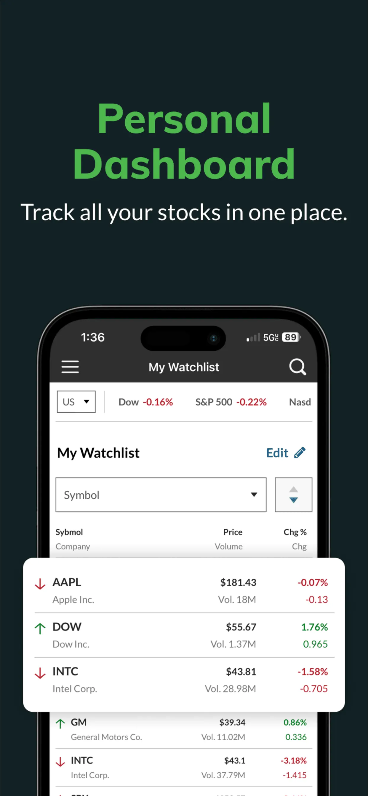 MarketWatch - News & Data screenshot 3