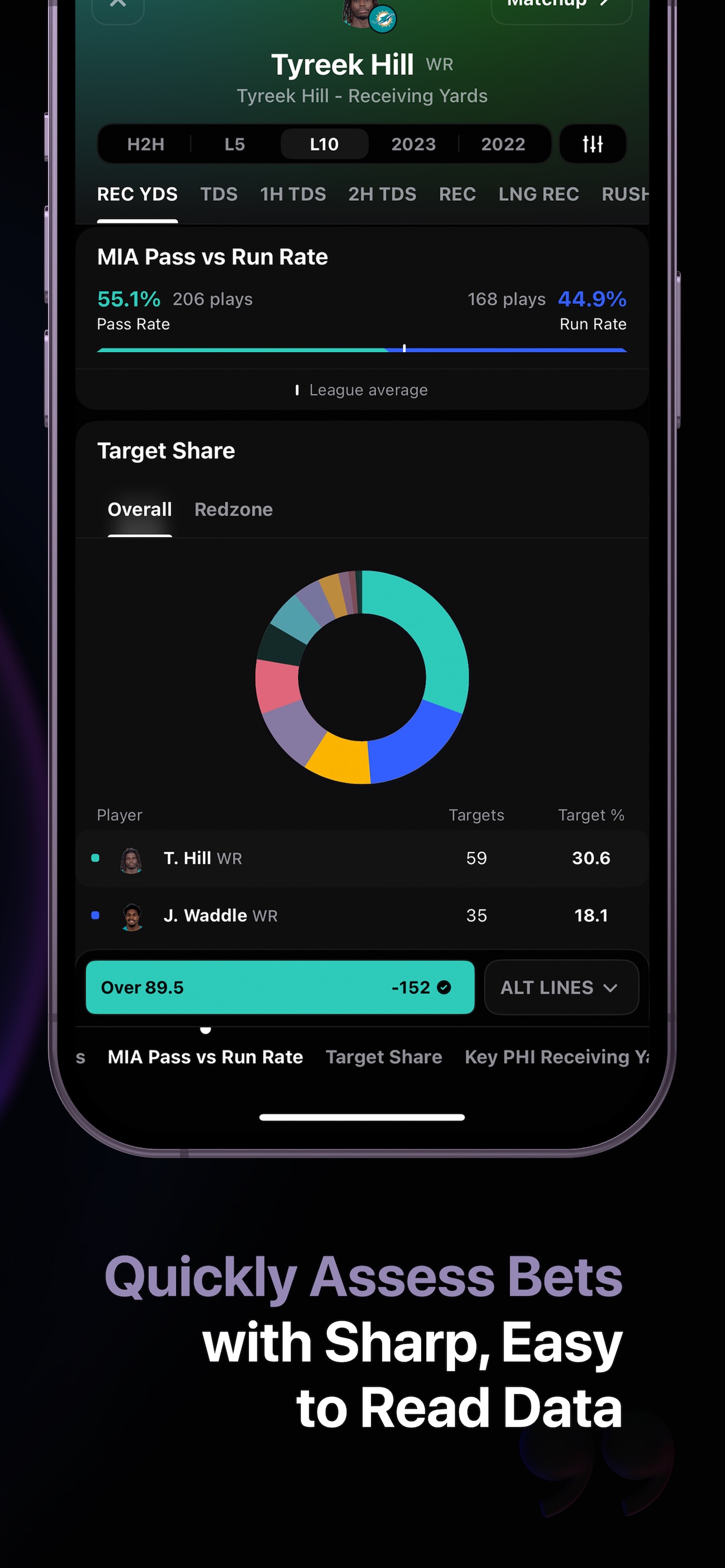 Outlier: Smart Sports Betting screenshot 4