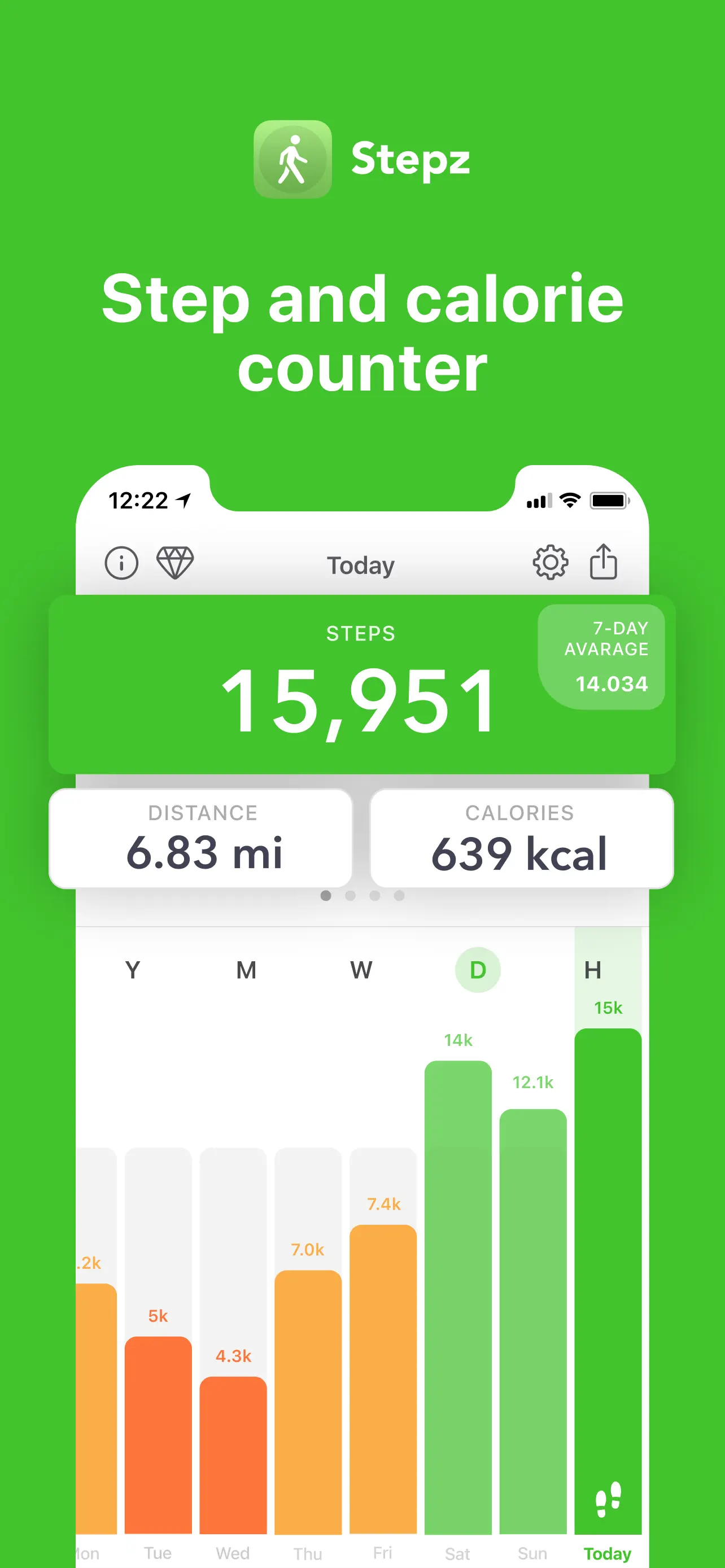 Stepz - Step Counter & Tracker screenshot