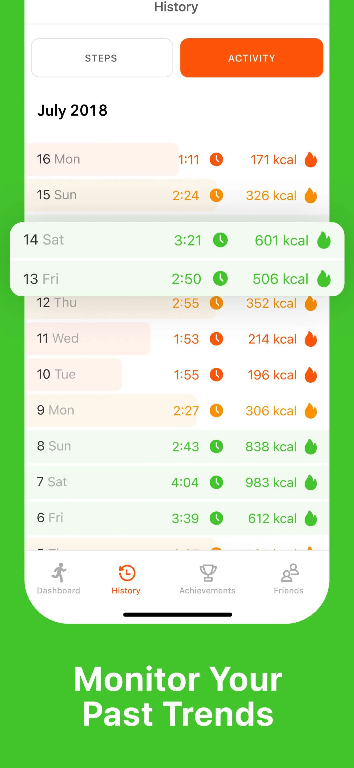 Stepz - Step Counter & Tracker screenshot 2