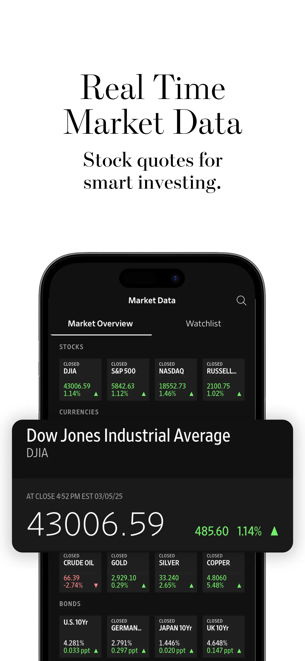 The Wall Street Journal. News screenshot 2
