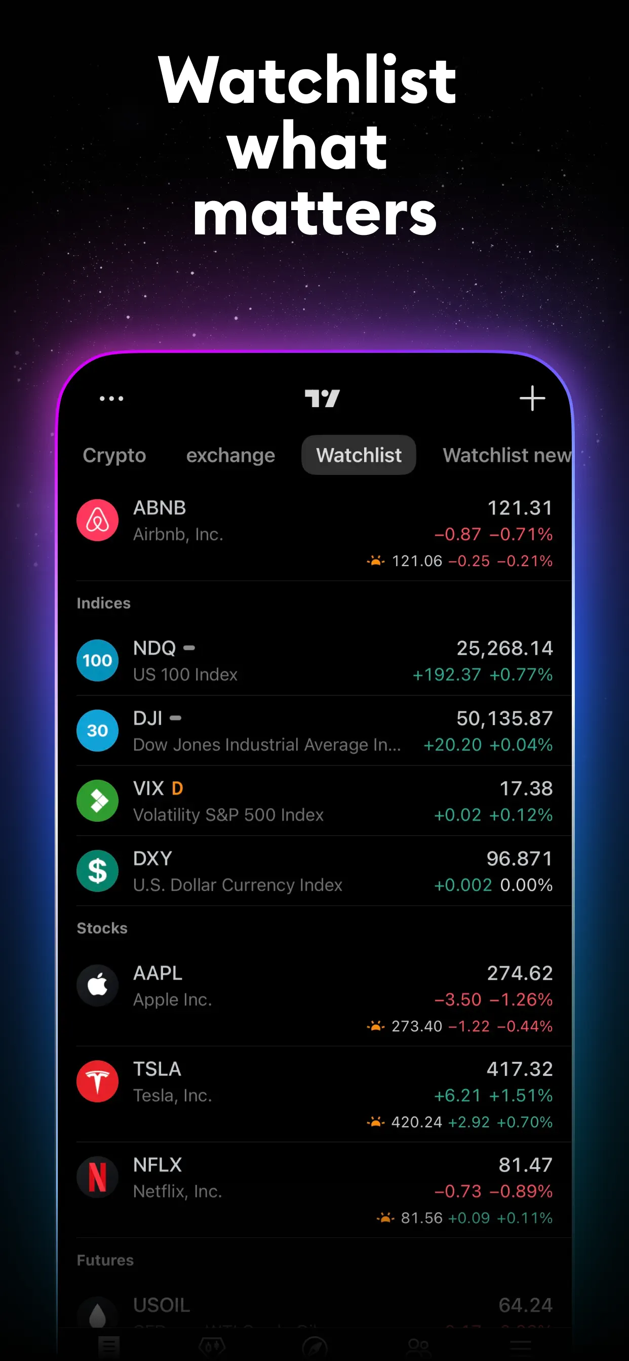 TradingView: Track All Markets screenshot 2