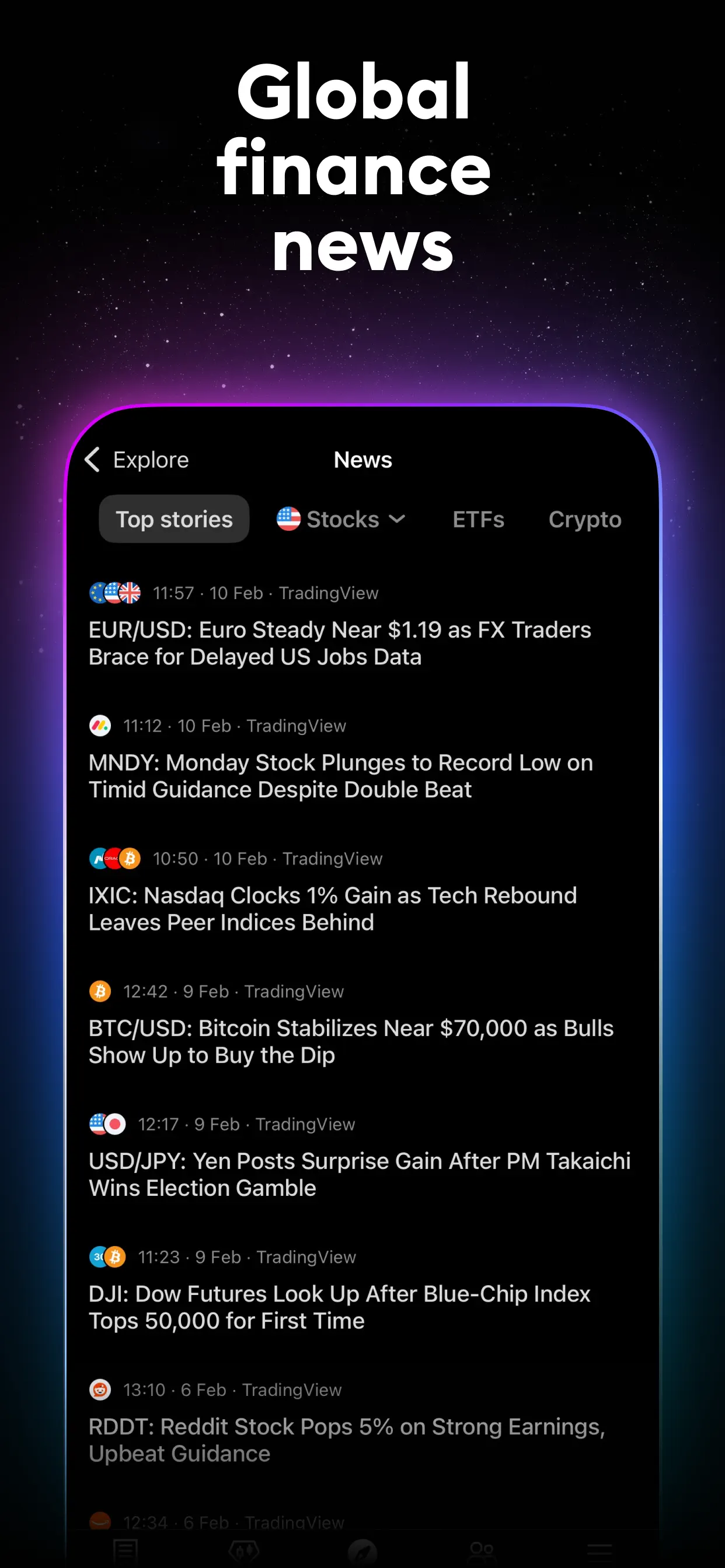 TradingView: Track All Markets screenshot 6