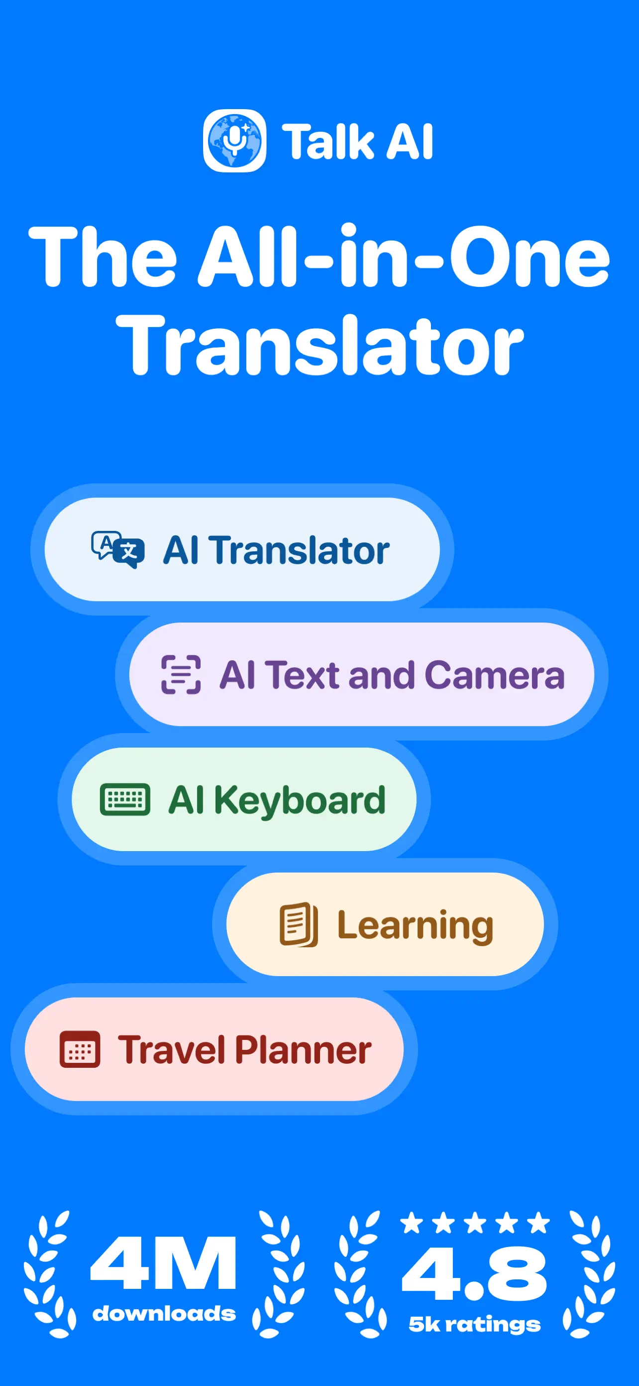 Translate your Voice - Talk AI screenshot