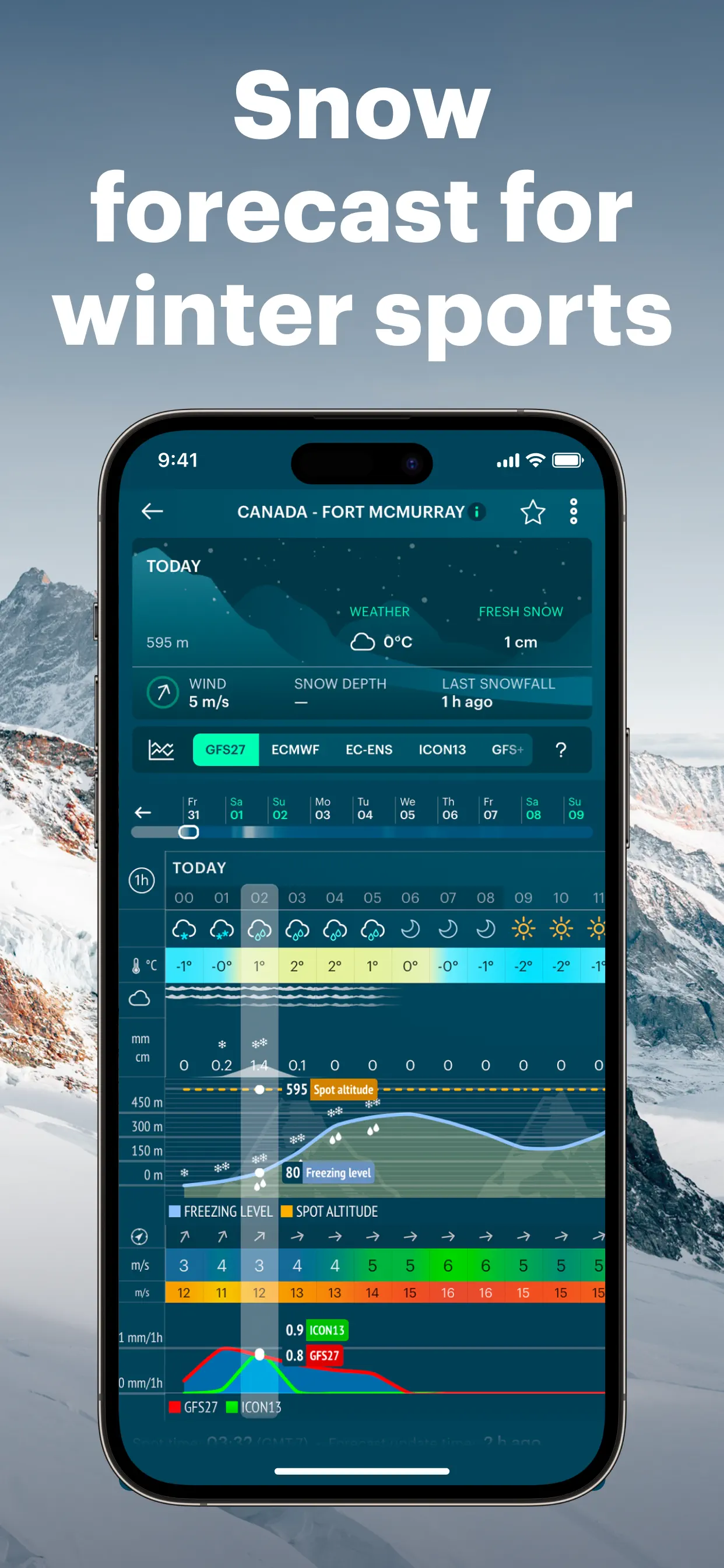 Windy.app — Wind, Tides, Radar screenshot 8