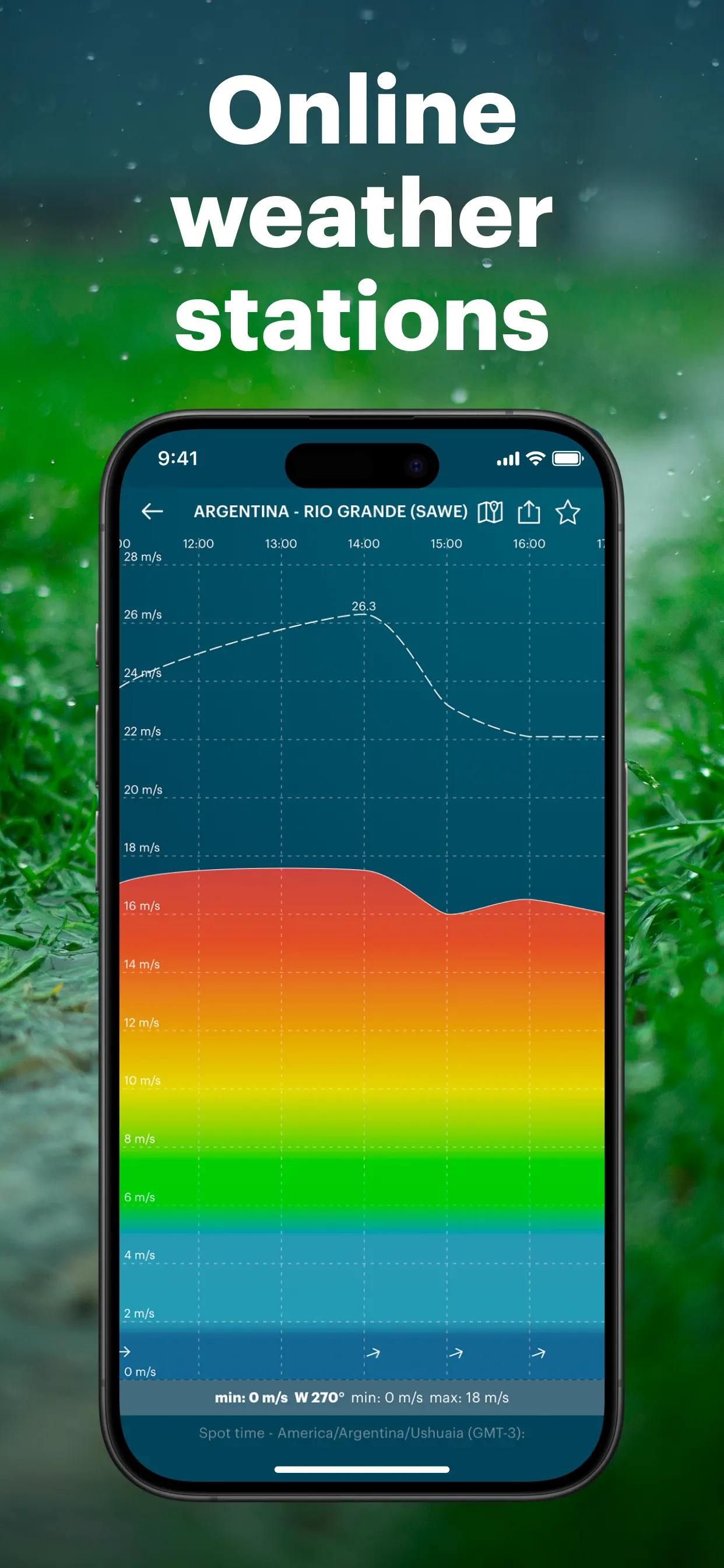 Windy.app — Wind, Tides, Radar screenshot 6